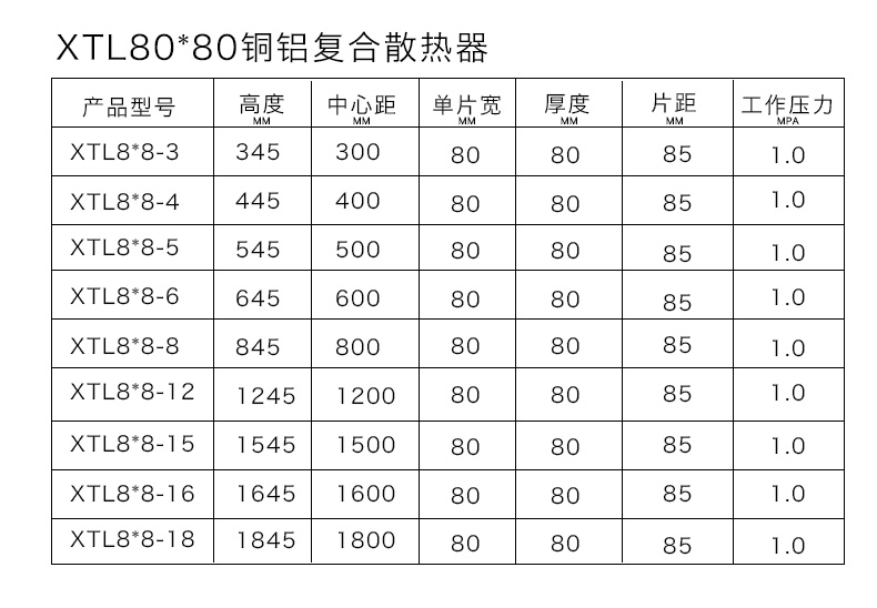 銅鋁国产91精品一区二区麻豆亚洲80X80各規格列表